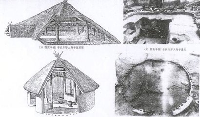 中國建筑的起源 房屋建筑的演變與特征