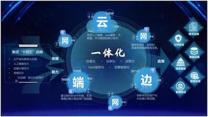 南威軟件發(fā)布“云網(wǎng)邊端”系列新品，鴻鵠智能計(jì)算盒引領(lǐng)軟件服務(wù)新變革