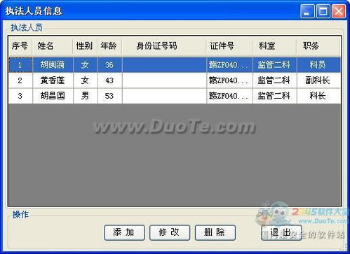 餐飲服務(wù)食品安全監(jiān)管行政處罰文書制作與管理系統(tǒng) 提升監(jiān)管效能的信息化利器