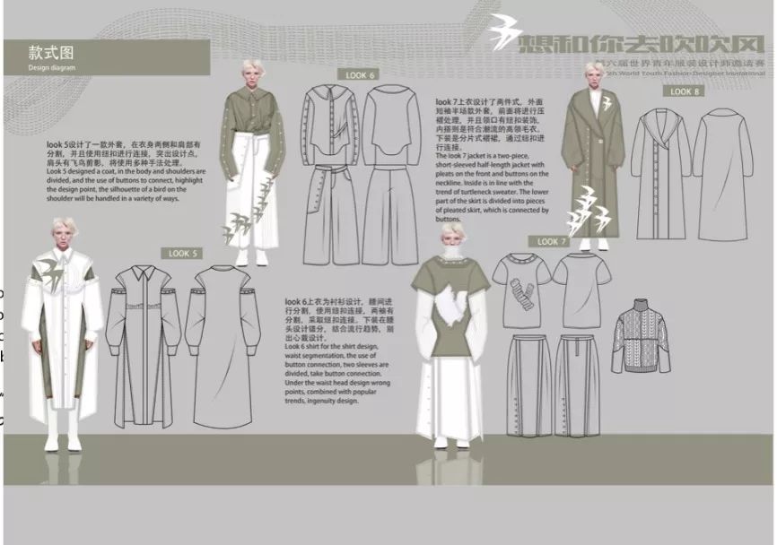 《參賽服裝效果圖》精品課程 連續入圍17個大賽的秘訣分享