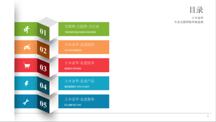 【免費(fèi)咨詢 APP開發(fā)咨詢 商業(yè)模式開發(fā)咨詢